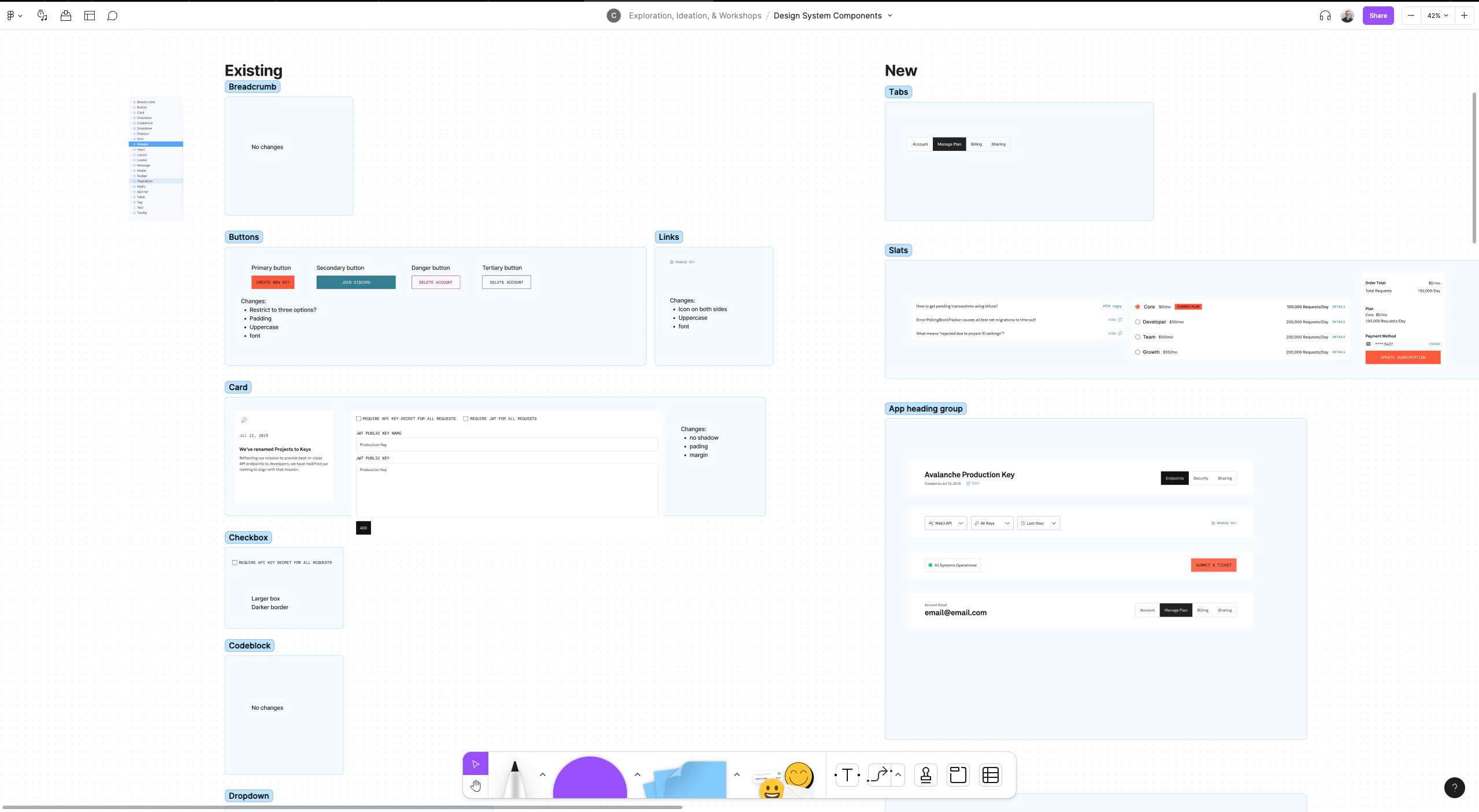 Screenshot of Figjam redesign and tasks for components