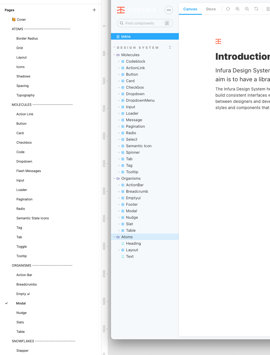 Screenshot of Figma sidebar and Storybook sidebar with same component organization