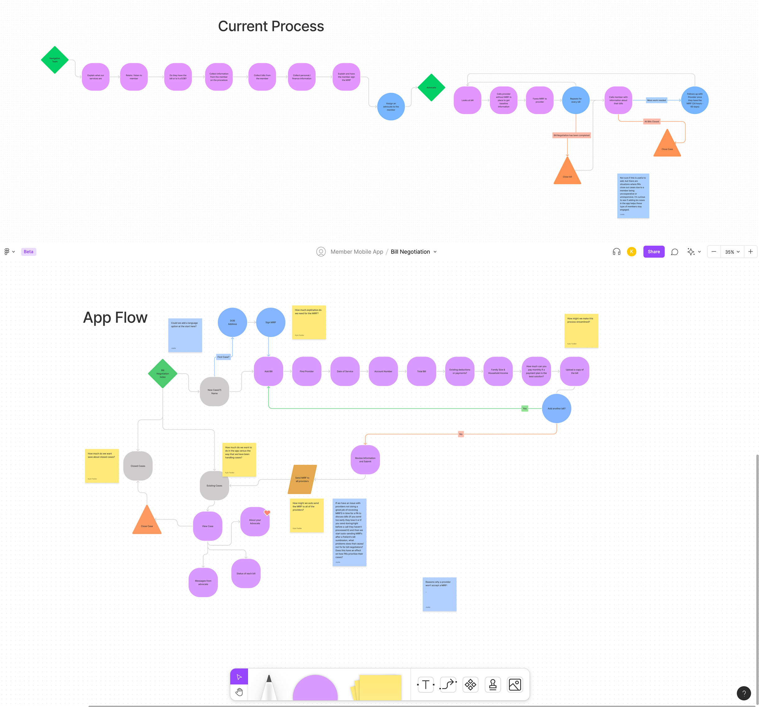 A screenshot of a userflow
